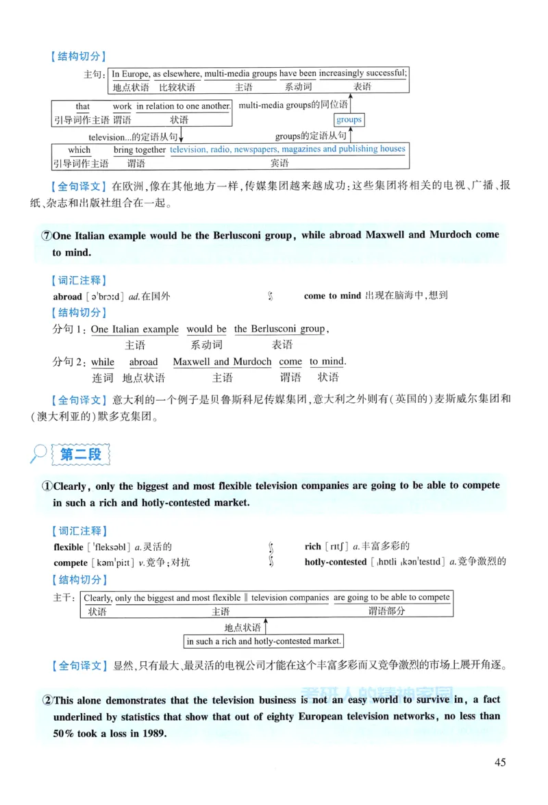 2005年逐词逐句精讲册_考研英语真题（英一＋英二）_考研英语真题_考研英语一历年真题_❤️4.逐词逐句精讲册英语一（2004-2025）