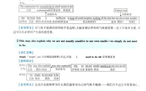 2005年逐词逐句精讲册_考研英语真题（英一＋英二）_考研英语真题_考研英语一历年真题_❤️4.逐词逐句精讲册英语一（2004-2025）
