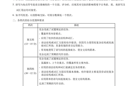 黄金卷07-赢在高考&middot;黄金8卷备战2024年高考英语模拟卷（新高考II卷专用）（参考答案）_03高考英语_2024年新高考资料_4.2024高考模拟预测试卷