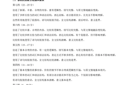 黄金卷07-赢在高考&middot;黄金8卷备战2024年高考英语模拟卷（新高考II卷专用）（参考答案）_03高考英语_2024年新高考资料_4.2024高考模拟预测试卷