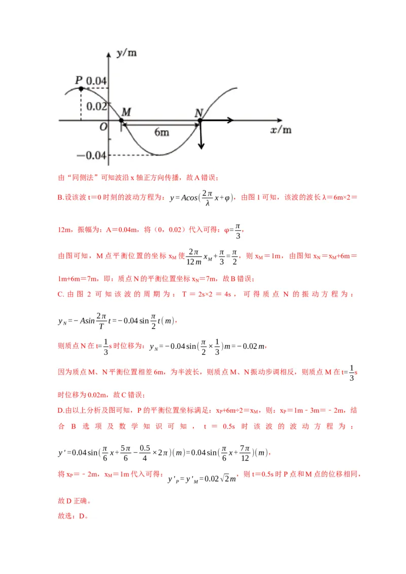 选择9机械振动机械波（解析版）_2025年新高考资料_二轮复习_模型与方法2025届高考物理二轮复习热点题型归类340322924
