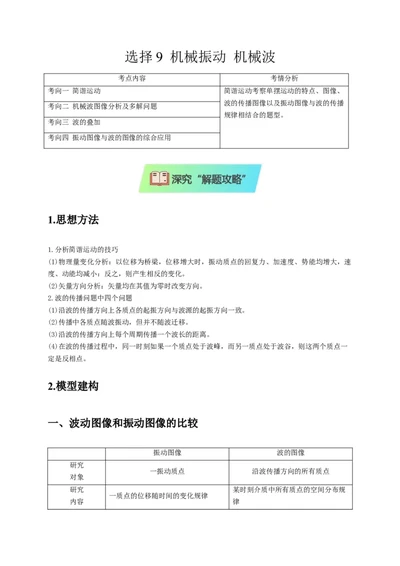 选择9机械振动机械波（解析版）_2025年新高考资料_二轮复习_模型与方法2025届高考物理二轮复习热点题型归类340322924