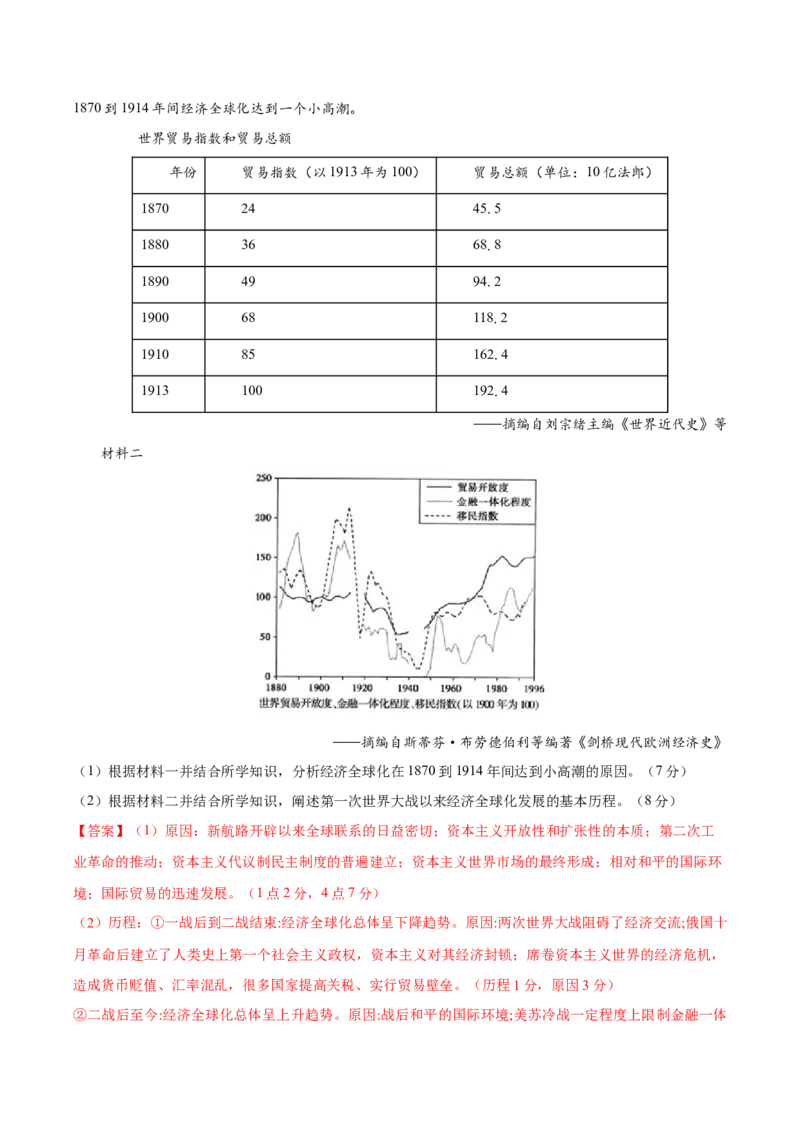 黄金卷01（辽宁专用）（全解全析）_07高考历史_2024年新高考资料_4.2024高考模拟预测试卷_赢在高考&middot;黄金8卷备战2024年高考历史模拟卷（辽宁专用）31245738