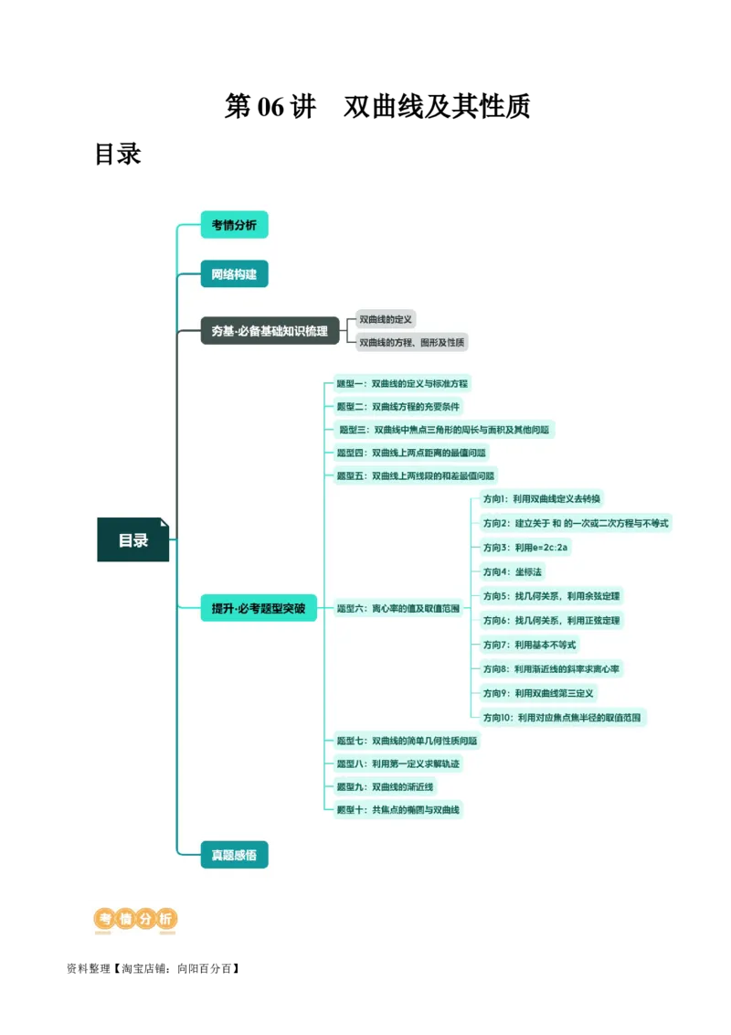 第06讲双曲线及其性质（十大题型）（讲义）（解析版）_新高考复习资料_2024年新高考资料_一轮复习资料_完2024年高考数学一轮复习讲练测(课件+讲义+练习)（新高考）