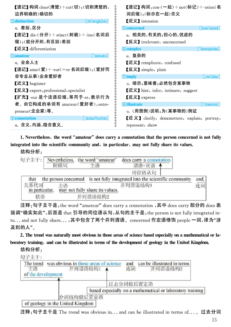 2001年考研英语真题解析_考研英语真题（英一＋英二）_考研英语真题_考研英语一历年真题_❤️7.英语一逐词翻译（2005-2025）_4英语一自译本+答案_2000-2009英语真题解析