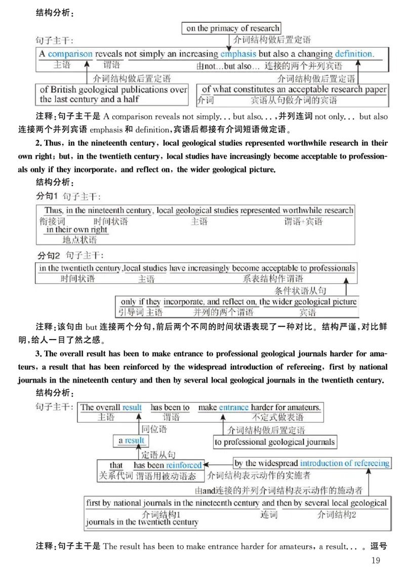 2001年考研英语真题解析_考研英语真题（英一＋英二）_考研英语真题_考研英语一历年真题_❤️7.英语一逐词翻译（2005-2025）_4英语一自译本+答案_2000-2009英语真题解析