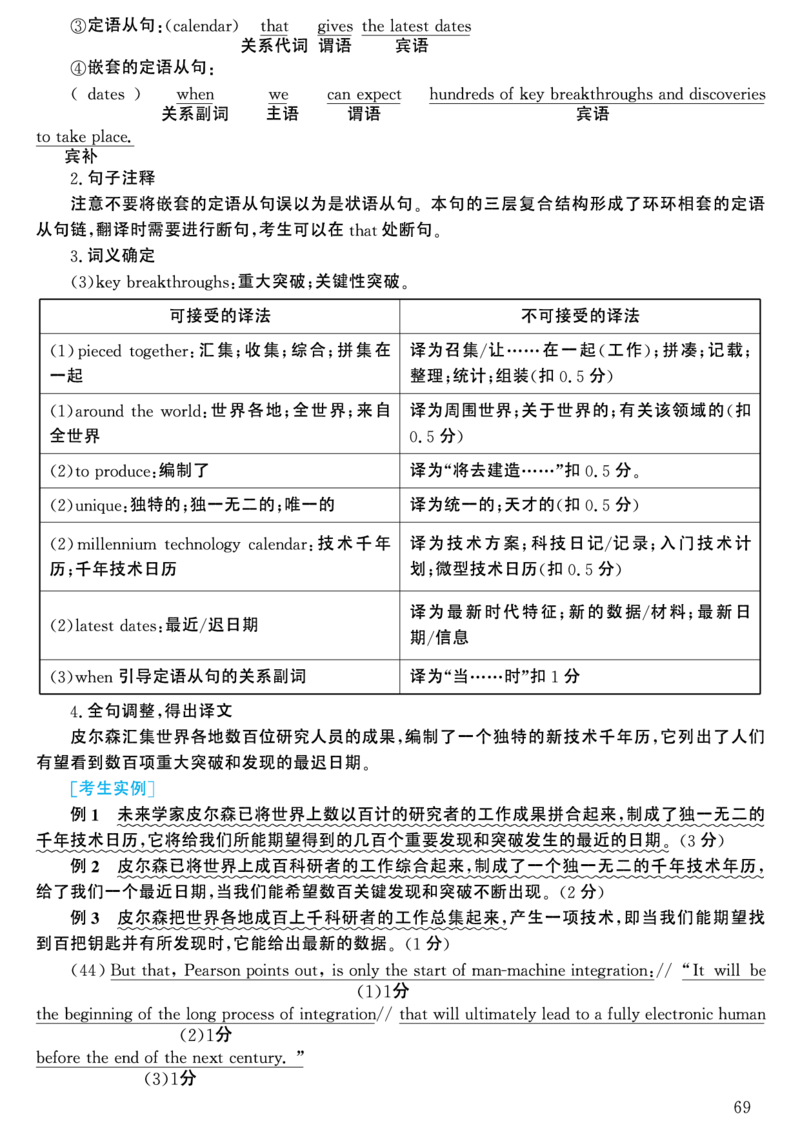 2001年考研英语真题解析_考研英语真题（英一＋英二）_考研英语真题_考研英语一历年真题_❤️7.英语一逐词翻译（2005-2025）_4英语一自译本+答案_2000-2009英语真题解析