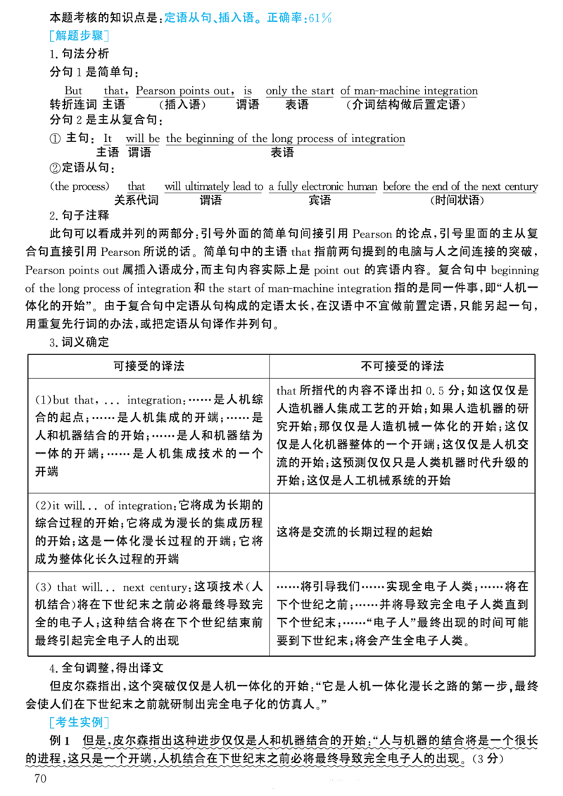 2001年考研英语真题解析_考研英语真题（英一＋英二）_考研英语真题_考研英语一历年真题_❤️7.英语一逐词翻译（2005-2025）_4英语一自译本+答案_2000-2009英语真题解析