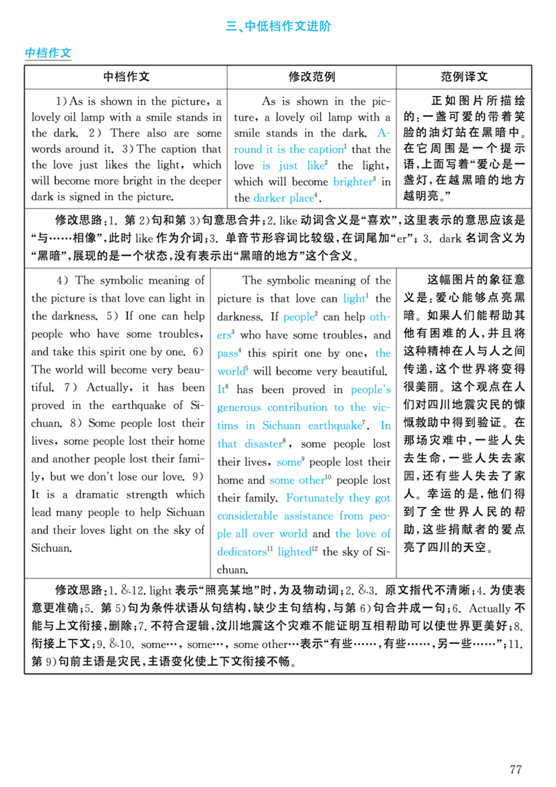 2001年考研英语真题解析_考研英语真题（英一＋英二）_考研英语真题_考研英语一历年真题_❤️7.英语一逐词翻译（2005-2025）_4英语一自译本+答案_2000-2009英语真题解析
