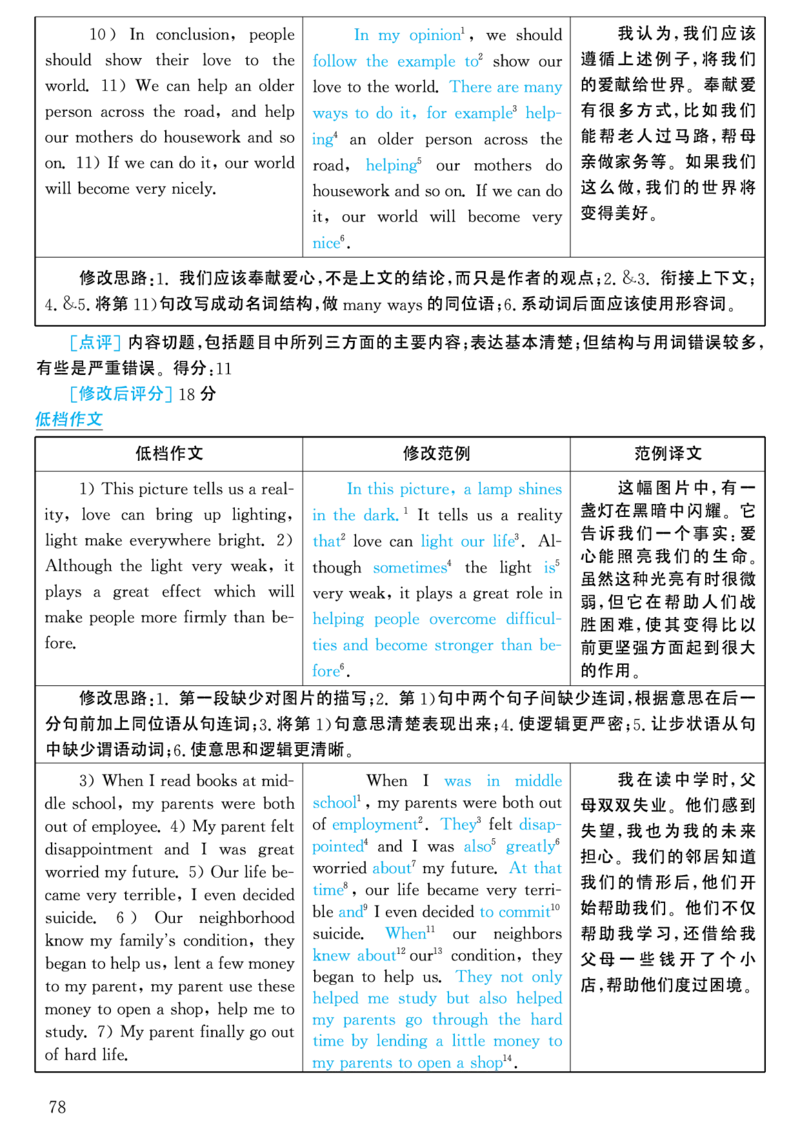 2001年考研英语真题解析_考研英语真题（英一＋英二）_考研英语真题_考研英语一历年真题_❤️7.英语一逐词翻译（2005-2025）_4英语一自译本+答案_2000-2009英语真题解析