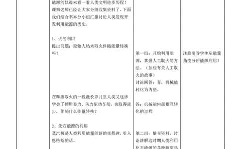 苏科初中物理九下《18.1能源利用与社会发展》word教案(1)_9下-初中物理苏科版(4)_9下-初中物理苏科版（旧版）赠送_02教案