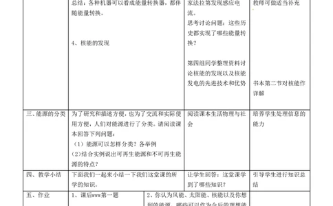苏科初中物理九下《18.1能源利用与社会发展》word教案(1)_9下-初中物理苏科版(4)_9下-初中物理苏科版（旧版）赠送_02教案