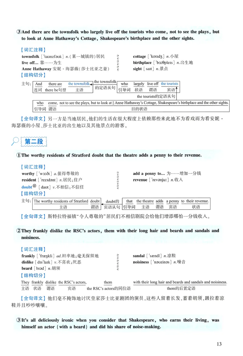 2006年逐词逐句精讲册_考研英语真题（英一＋英二）_考研英语真题_考研英语二历年真题_❤️4.英语二（逐词逐句）纸质版也是24之前
