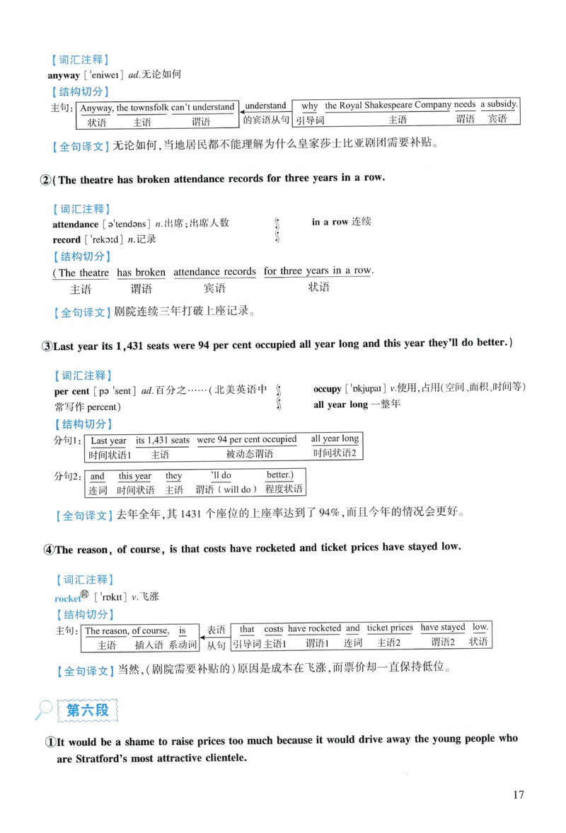 2006年逐词逐句精讲册_考研英语真题（英一＋英二）_考研英语真题_考研英语二历年真题_❤️4.英语二（逐词逐句）纸质版也是24之前