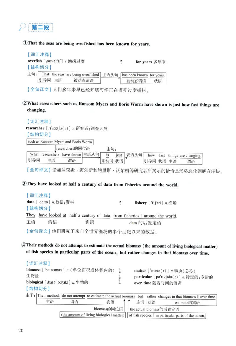 2006年逐词逐句精讲册_考研英语真题（英一＋英二）_考研英语真题_考研英语二历年真题_❤️4.英语二（逐词逐句）纸质版也是24之前