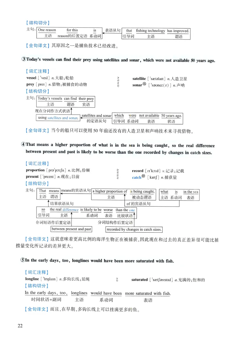 2006年逐词逐句精讲册_考研英语真题（英一＋英二）_考研英语真题_考研英语二历年真题_❤️4.英语二（逐词逐句）纸质版也是24之前