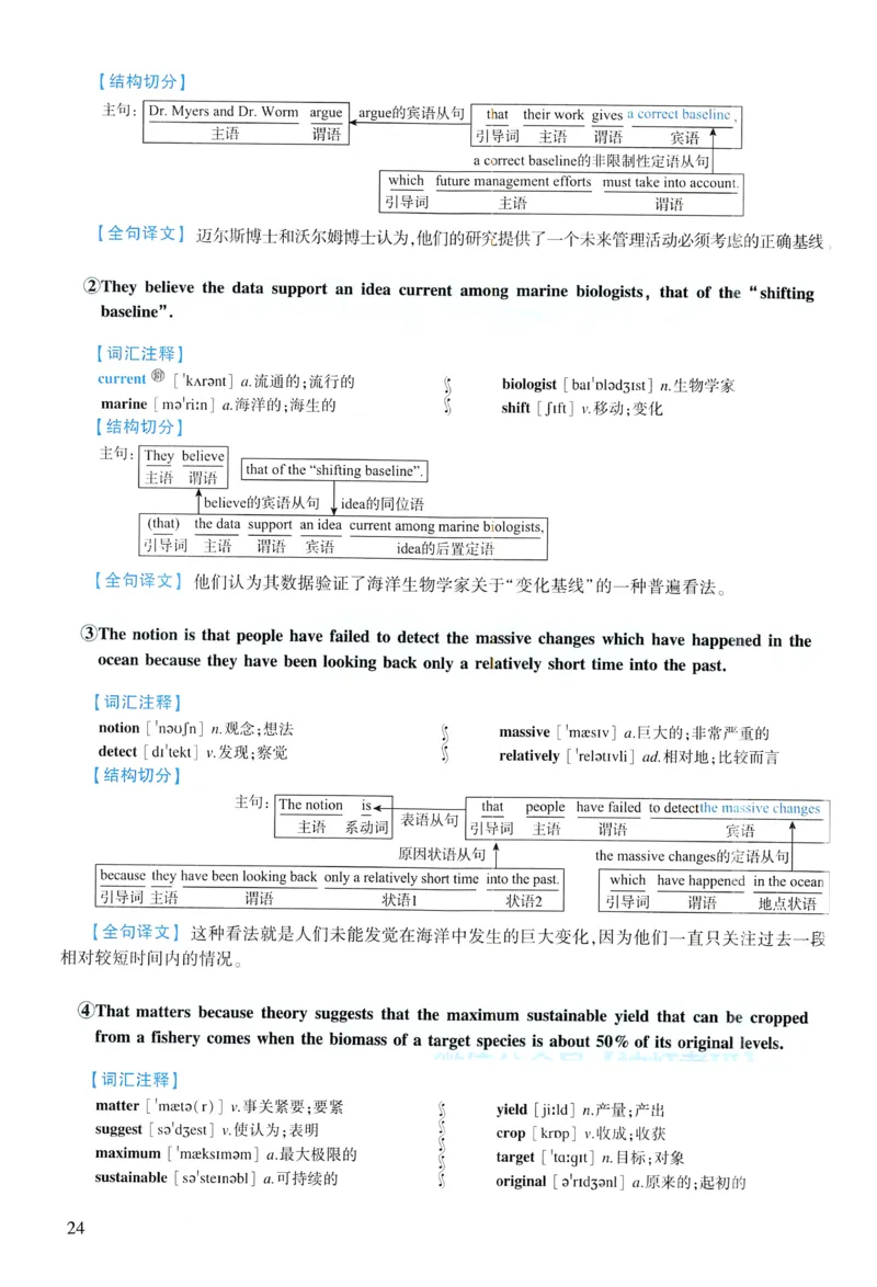 2006年逐词逐句精讲册_考研英语真题（英一＋英二）_考研英语真题_考研英语二历年真题_❤️4.英语二（逐词逐句）纸质版也是24之前