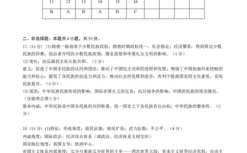 黄金卷04（广东专用）（参考答案）_07高考历史_2024年新高考资料_4.2024高考模拟预测试卷_赢在高考&middot;黄金8卷备战2024年高考历史模拟卷（广东专用）31245718