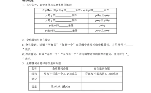 第1章　&sect;1.2　常用逻辑用语_新高考复习资料_2024年新高考资料_一轮复习资料_完2024数学步步高大一轮复习（课件+讲义）_2024年高考数学一轮复习讲义（新高考版）_学生版在此文件夹_258