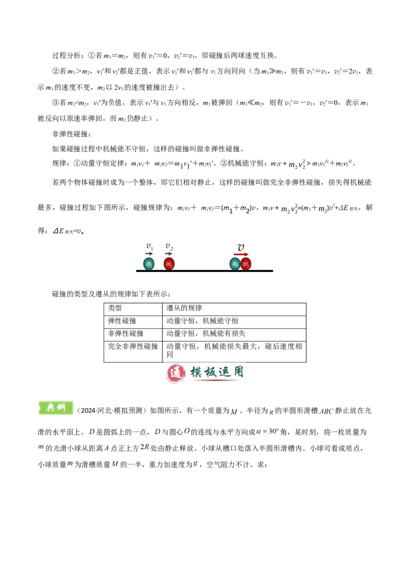 模板08动量定理和动量守恒定律（三大题型）（解析版）_2025年新高考资料_二轮复习_2025年高考物理答题技巧与模板构建339420717