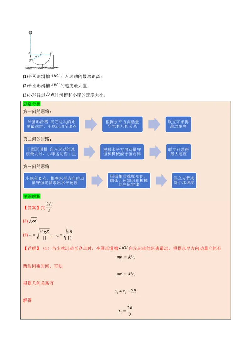 模板08动量定理和动量守恒定律（三大题型）（解析版）_2025年新高考资料_二轮复习_2025年高考物理答题技巧与模板构建339420717