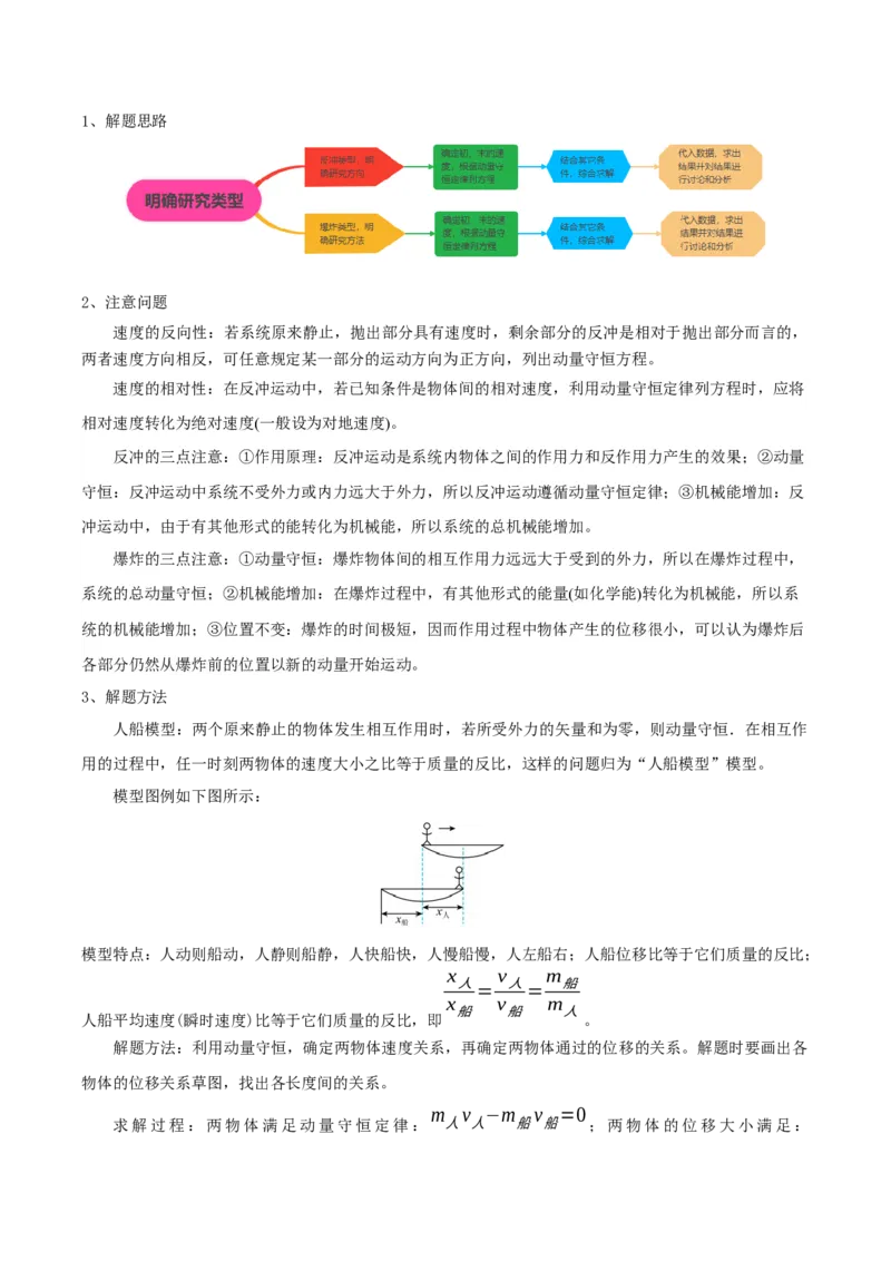 模板08动量定理和动量守恒定律（三大题型）（解析版）_2025年新高考资料_二轮复习_2025年高考物理答题技巧与模板构建339420717