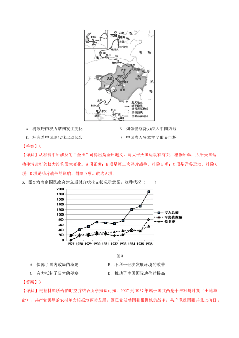 黄金卷07（山东专用）（全解全析）_07高考历史_2024年新高考资料_4.2024高考模拟预测试卷_赢在高考&middot;黄金8卷备战2024年高考历史模拟卷（山东专用）31282698