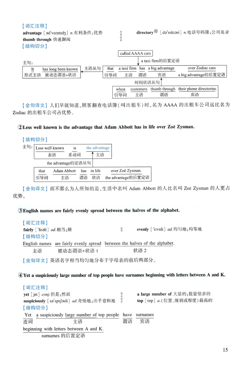 2004年逐词逐句精讲册_考研英语真题（英一＋英二）_考研英语真题_考研英语一历年真题_❤️4.逐词逐句精讲册英语一（2004-2025）