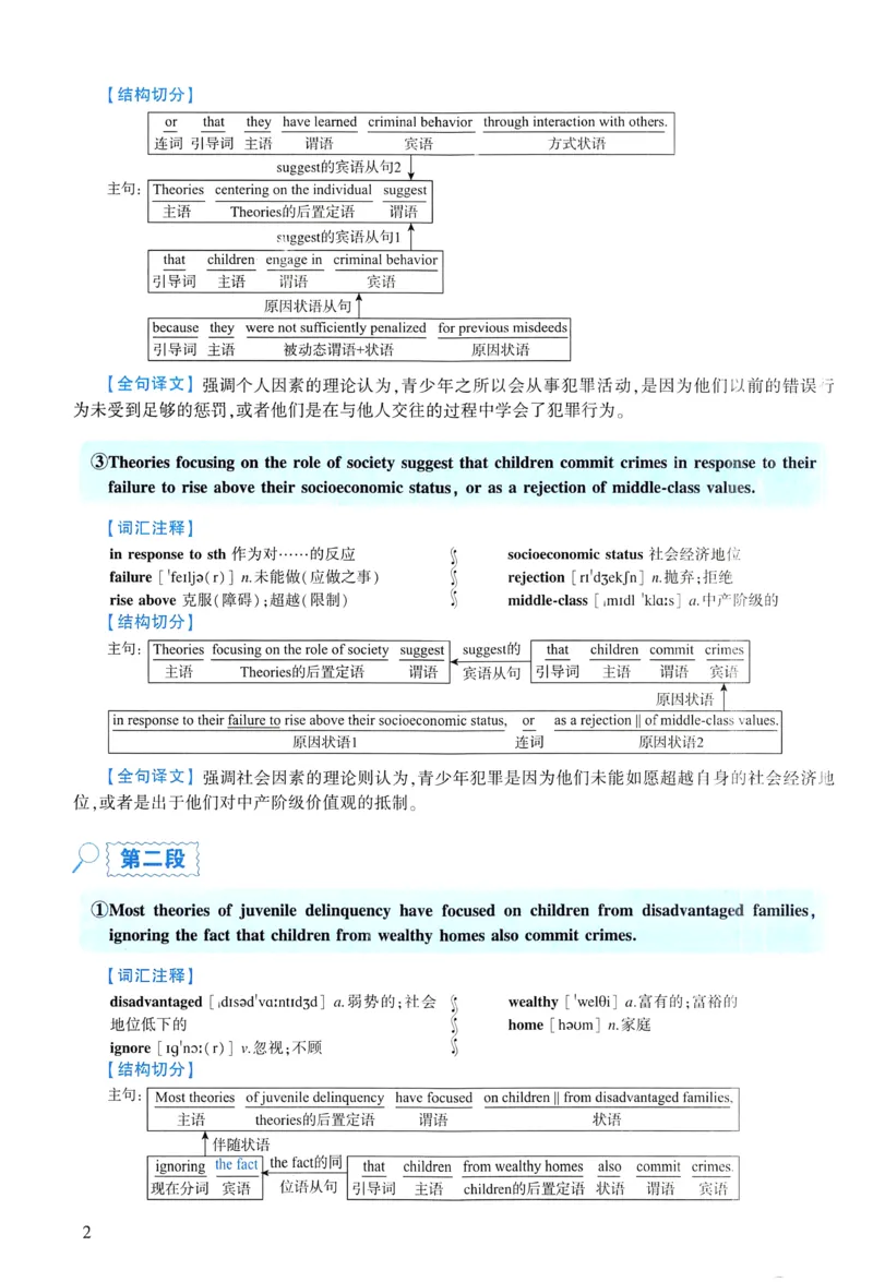 2004年逐词逐句精讲册_考研英语真题（英一＋英二）_考研英语真题_考研英语一历年真题_❤️4.逐词逐句精讲册英语一（2004-2025）