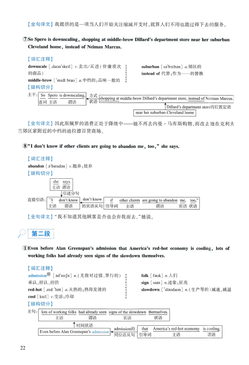 2004年逐词逐句精讲册_考研英语真题（英一＋英二）_考研英语真题_考研英语一历年真题_❤️4.逐词逐句精讲册英语一（2004-2025）