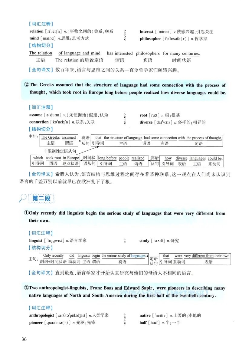 2004年逐词逐句精讲册_考研英语真题（英一＋英二）_考研英语真题_考研英语一历年真题_❤️4.逐词逐句精讲册英语一（2004-2025）