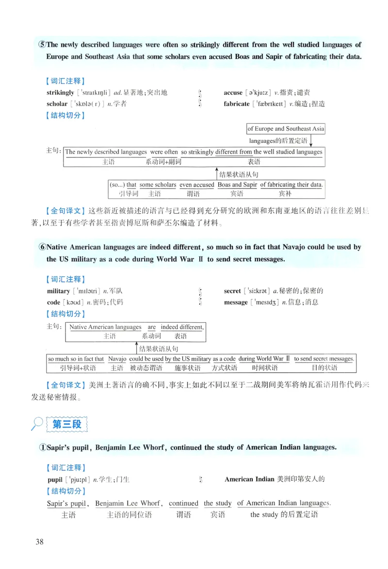 2004年逐词逐句精讲册_考研英语真题（英一＋英二）_考研英语真题_考研英语一历年真题_❤️4.逐词逐句精讲册英语一（2004-2025）