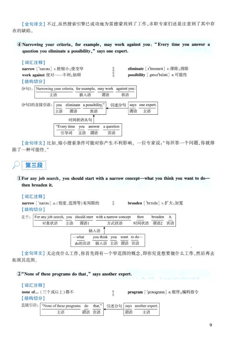 2004年逐词逐句精讲册_考研英语真题（英一＋英二）_考研英语真题_考研英语一历年真题_❤️4.逐词逐句精讲册英语一（2004-2025）