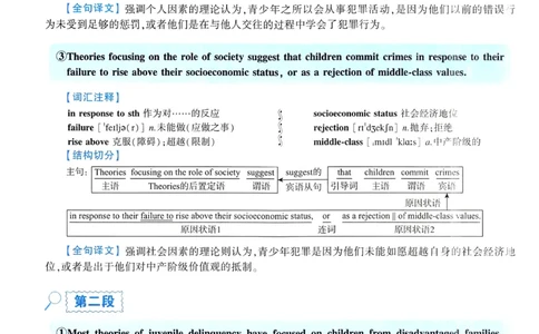 2004年逐词逐句精讲册_考研英语真题（英一＋英二）_考研英语真题_考研英语一历年真题_❤️4.逐词逐句精讲册英语一（2004-2025）