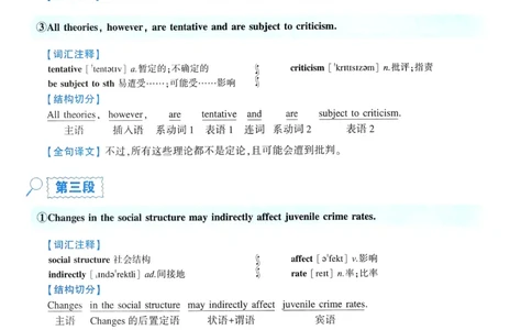 2004年逐词逐句精讲册_考研英语真题（英一＋英二）_考研英语真题_考研英语一历年真题_❤️4.逐词逐句精讲册英语一（2004-2025）