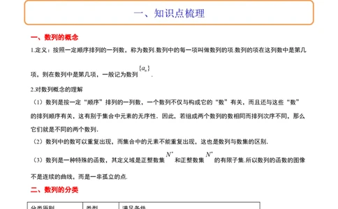 第27讲数列的概念（精讲）一轮复习讲义2024年高考数学高频考点题型归纳与方法总结（新高考通用）解析版_新高考复习资料_2024年新高考资料_一轮复习资料_第27讲+数列的概念（精讲）
