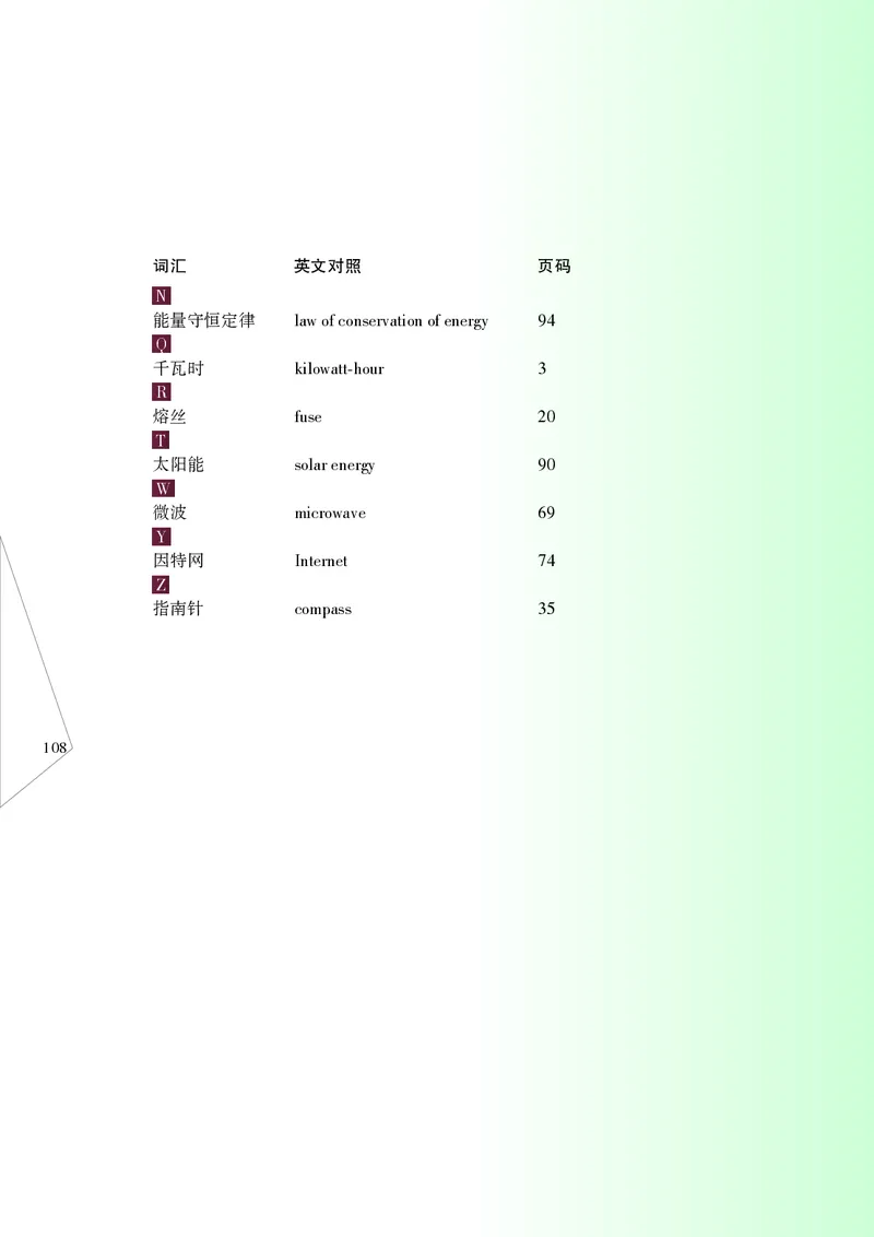 苏科版初中物理九年级下册_9下-初中物理苏科版(4)_9下-初中物理苏科版（旧版）赠送_05电子课本