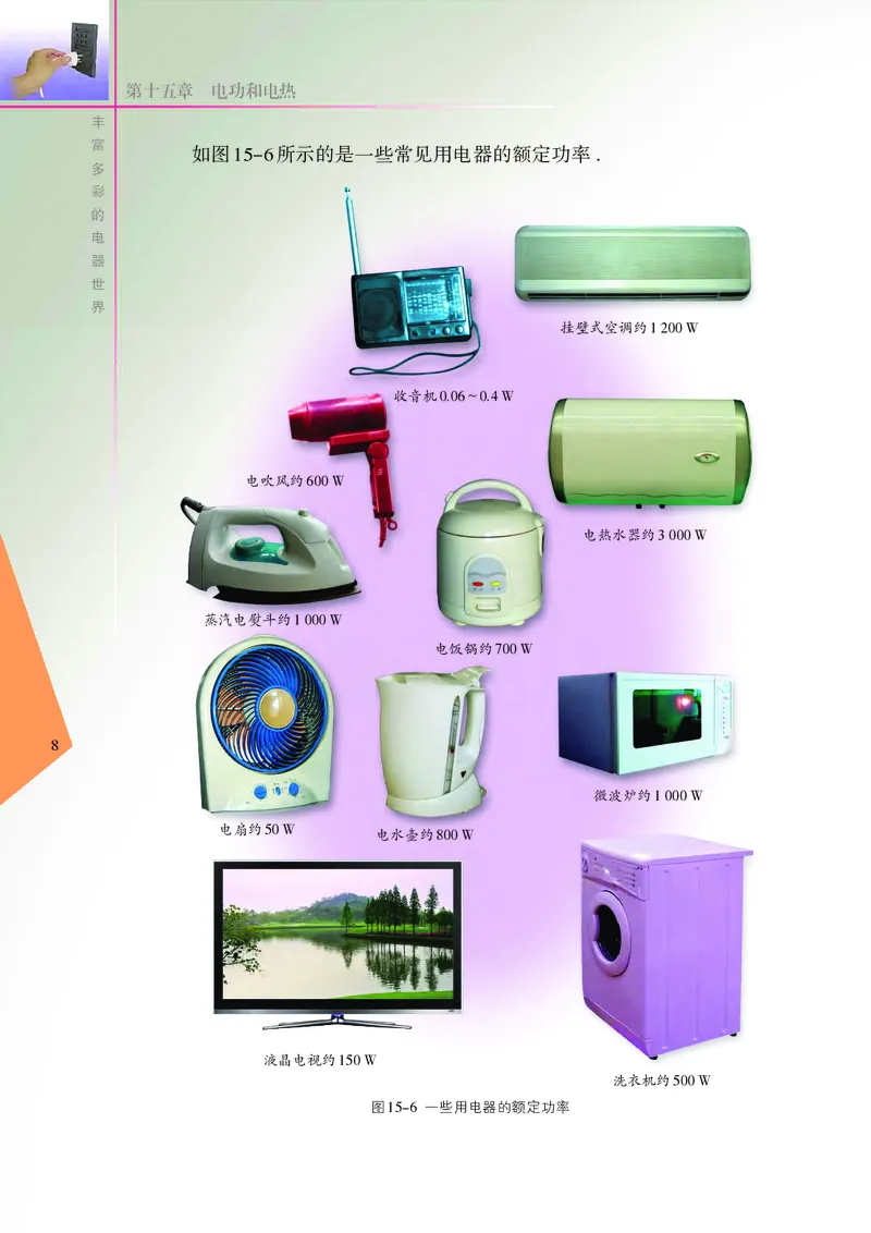 苏科版初中物理九年级下册_9下-初中物理苏科版(4)_9下-初中物理苏科版（旧版）赠送_05电子课本