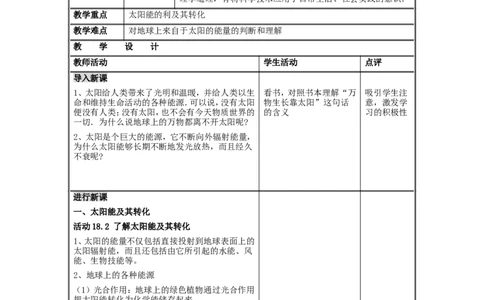 苏科初中物理九下《18.3太阳能》word教案(3)_9下-初中物理苏科版(4)_9下-初中物理苏科版（旧版）赠送_02教案