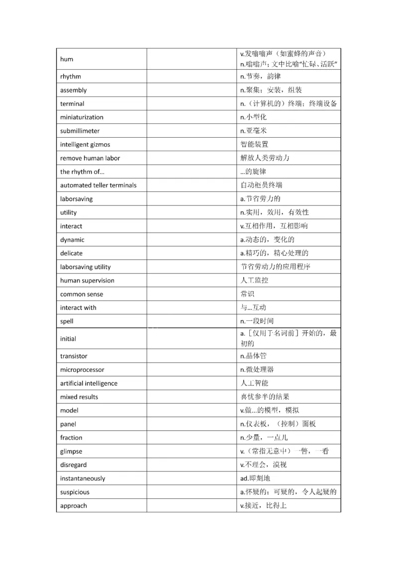 2001-2009年一二通用_考研英语真题（英一＋英二）_考研英语真题_考研英语一历年真题_❤️8.英语一真题配套词汇_默写本