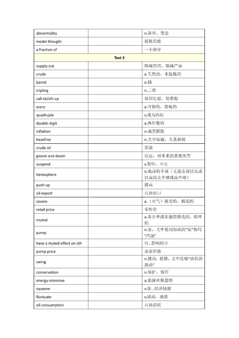 2001-2009年一二通用_考研英语真题（英一＋英二）_考研英语真题_考研英语一历年真题_❤️8.英语一真题配套词汇_默写本