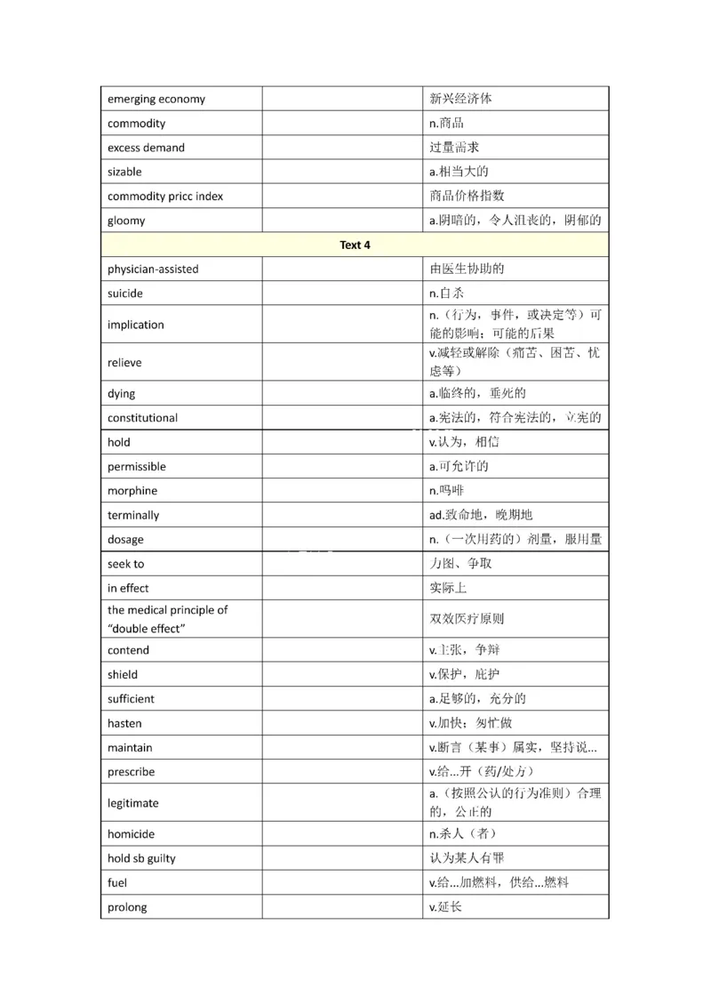 2001-2009年一二通用_考研英语真题（英一＋英二）_考研英语真题_考研英语一历年真题_❤️8.英语一真题配套词汇_默写本