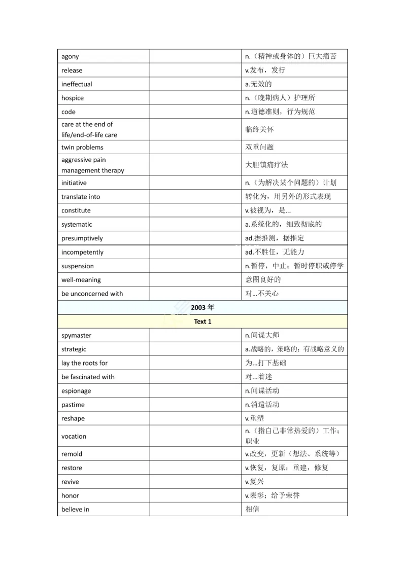 2001-2009年一二通用_考研英语真题（英一＋英二）_考研英语真题_考研英语一历年真题_❤️8.英语一真题配套词汇_默写本