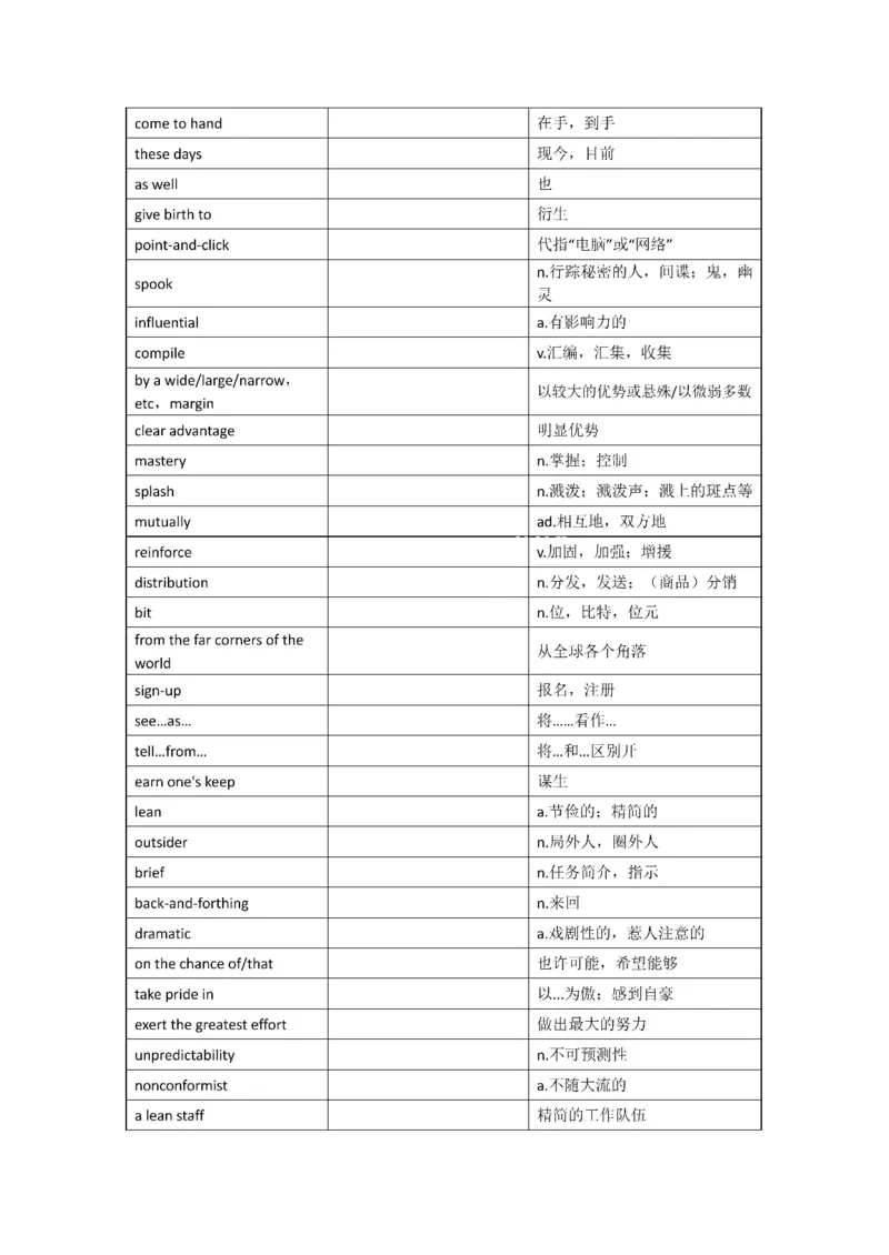 2001-2009年一二通用_考研英语真题（英一＋英二）_考研英语真题_考研英语一历年真题_❤️8.英语一真题配套词汇_默写本