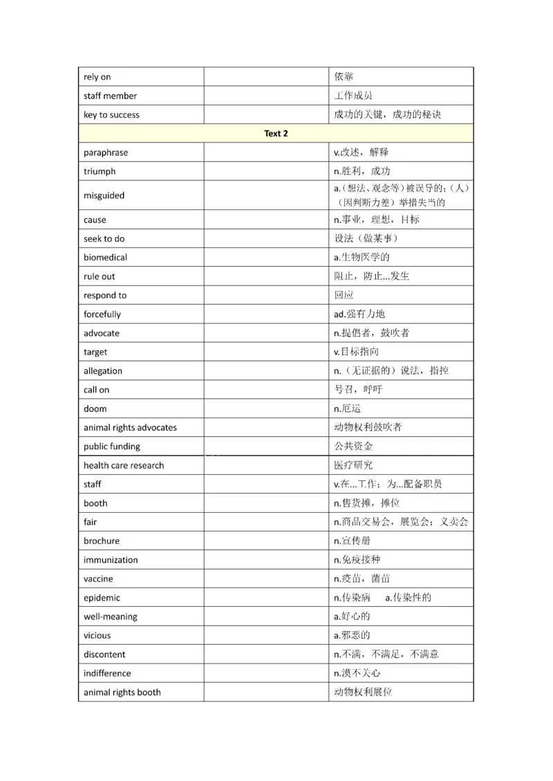 2001-2009年一二通用_考研英语真题（英一＋英二）_考研英语真题_考研英语一历年真题_❤️8.英语一真题配套词汇_默写本