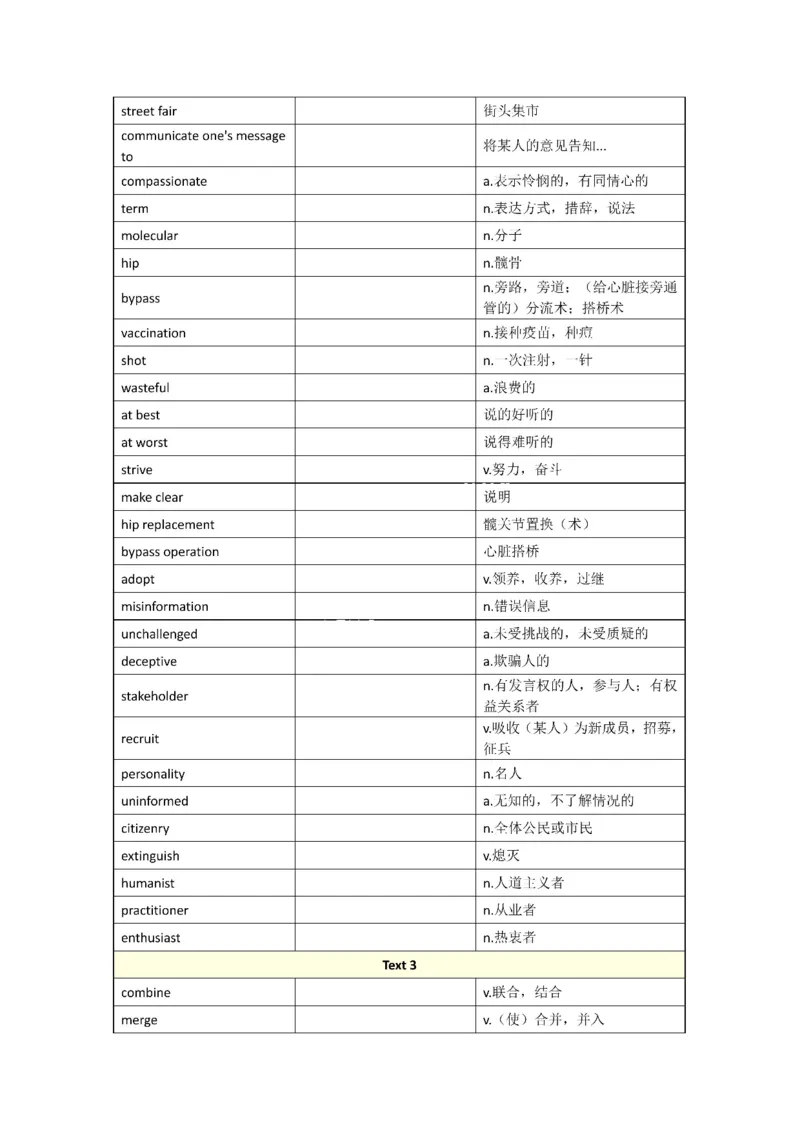 2001-2009年一二通用_考研英语真题（英一＋英二）_考研英语真题_考研英语一历年真题_❤️8.英语一真题配套词汇_默写本