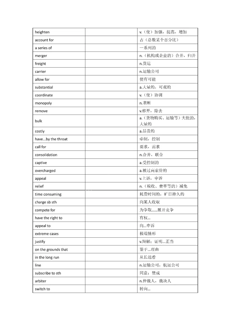 2001-2009年一二通用_考研英语真题（英一＋英二）_考研英语真题_考研英语一历年真题_❤️8.英语一真题配套词汇_默写本