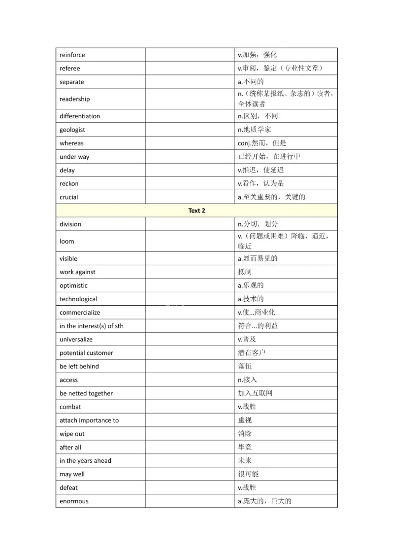 2001-2009年一二通用_考研英语真题（英一＋英二）_考研英语真题_考研英语一历年真题_❤️8.英语一真题配套词汇_默写本