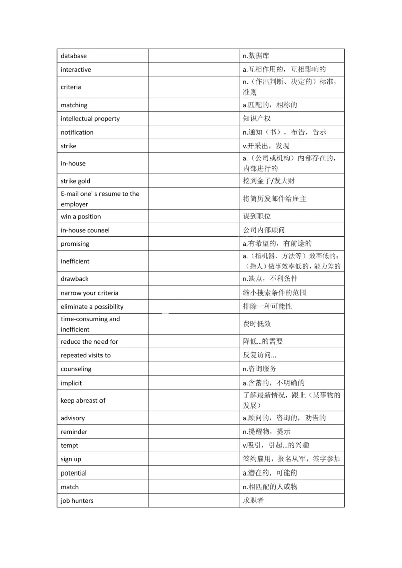 2001-2009年一二通用_考研英语真题（英一＋英二）_考研英语真题_考研英语一历年真题_❤️8.英语一真题配套词汇_默写本