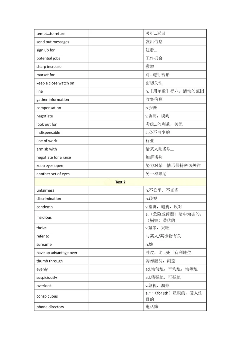 2001-2009年一二通用_考研英语真题（英一＋英二）_考研英语真题_考研英语一历年真题_❤️8.英语一真题配套词汇_默写本